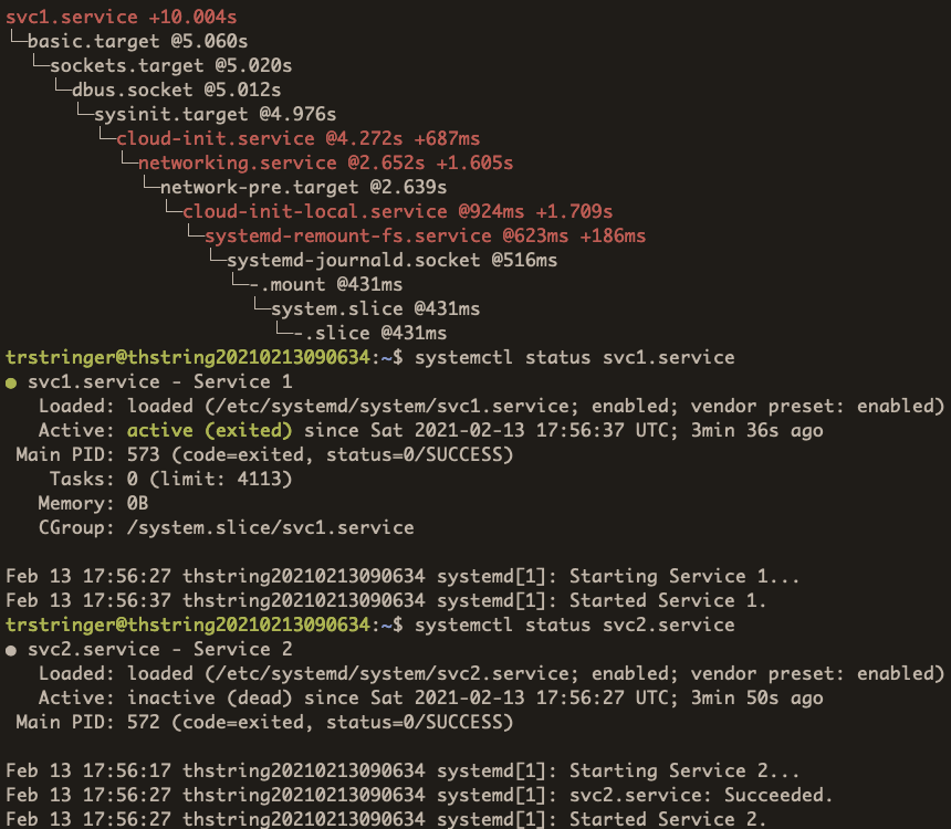 Critical chain RemainAfterExit